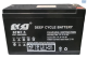 ESG Gate Battery VLRA 7.5AMP